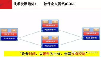 劉韻潔院士 未來網(wǎng)絡技術(shù)在廣電領域的融合與應用前景探討